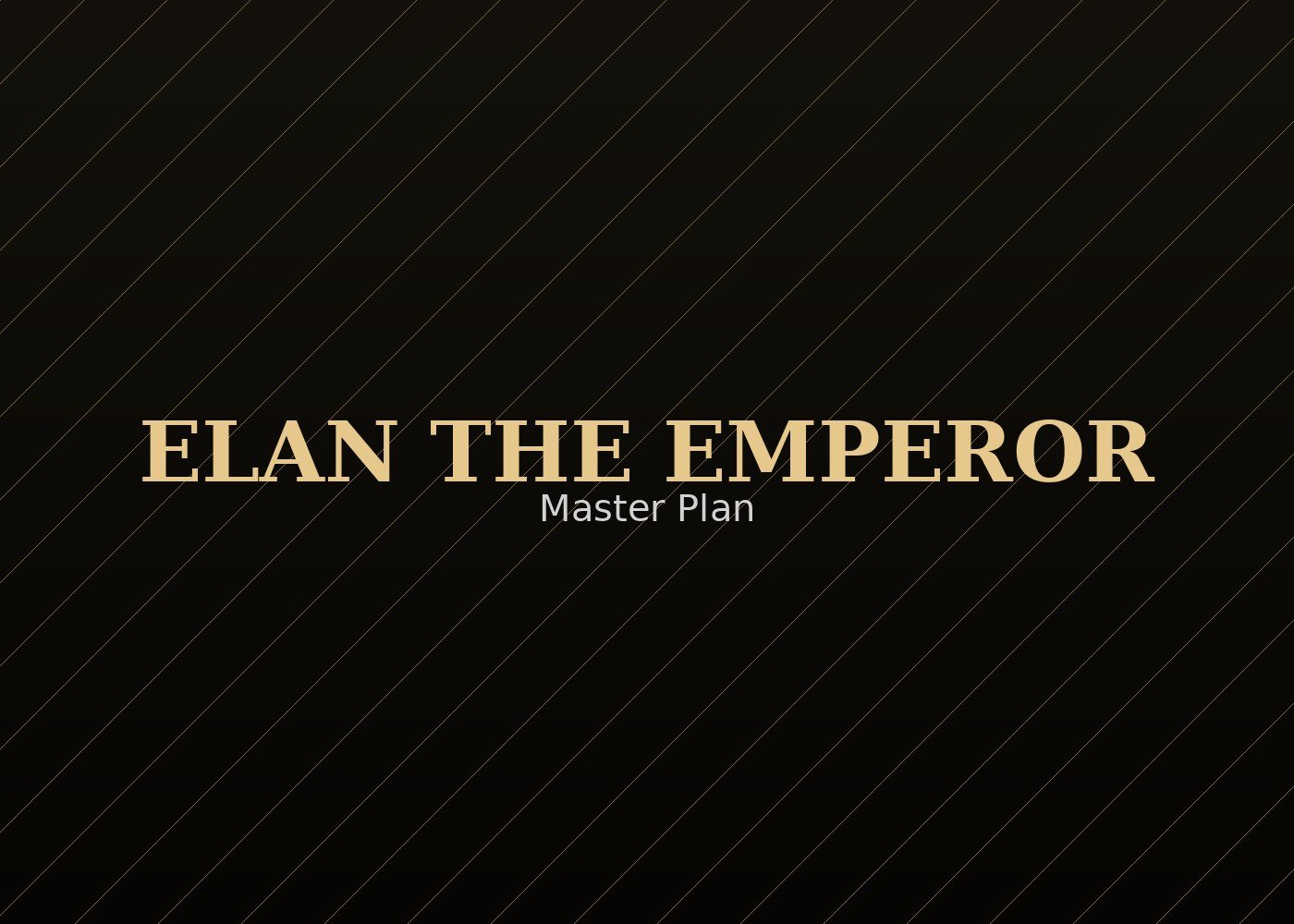 Elan The Emperor location map Sector 106 Gurgaon