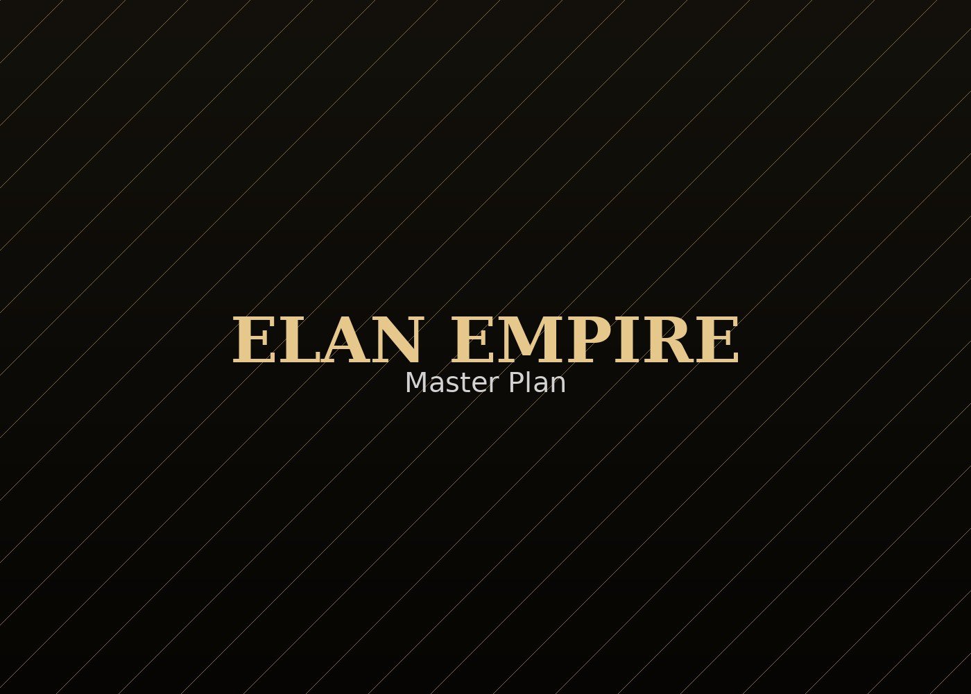 Elan Empire location map Sector 66 Gurgaon