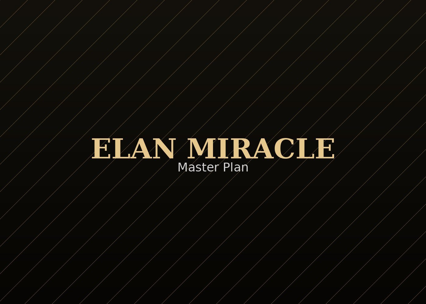 Elan Miracle location map Sector 84 Gurgaon